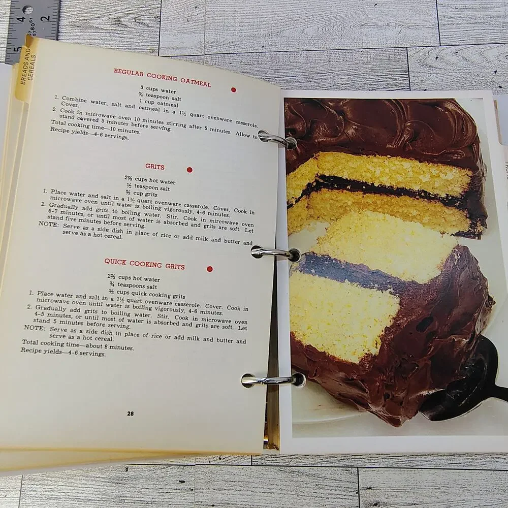 Cookbook get most